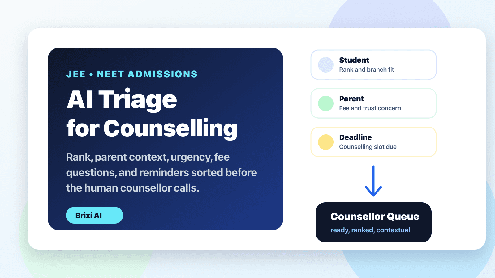 Why Colleges Need AI Triage During the JEE and NEET Admissions Rush