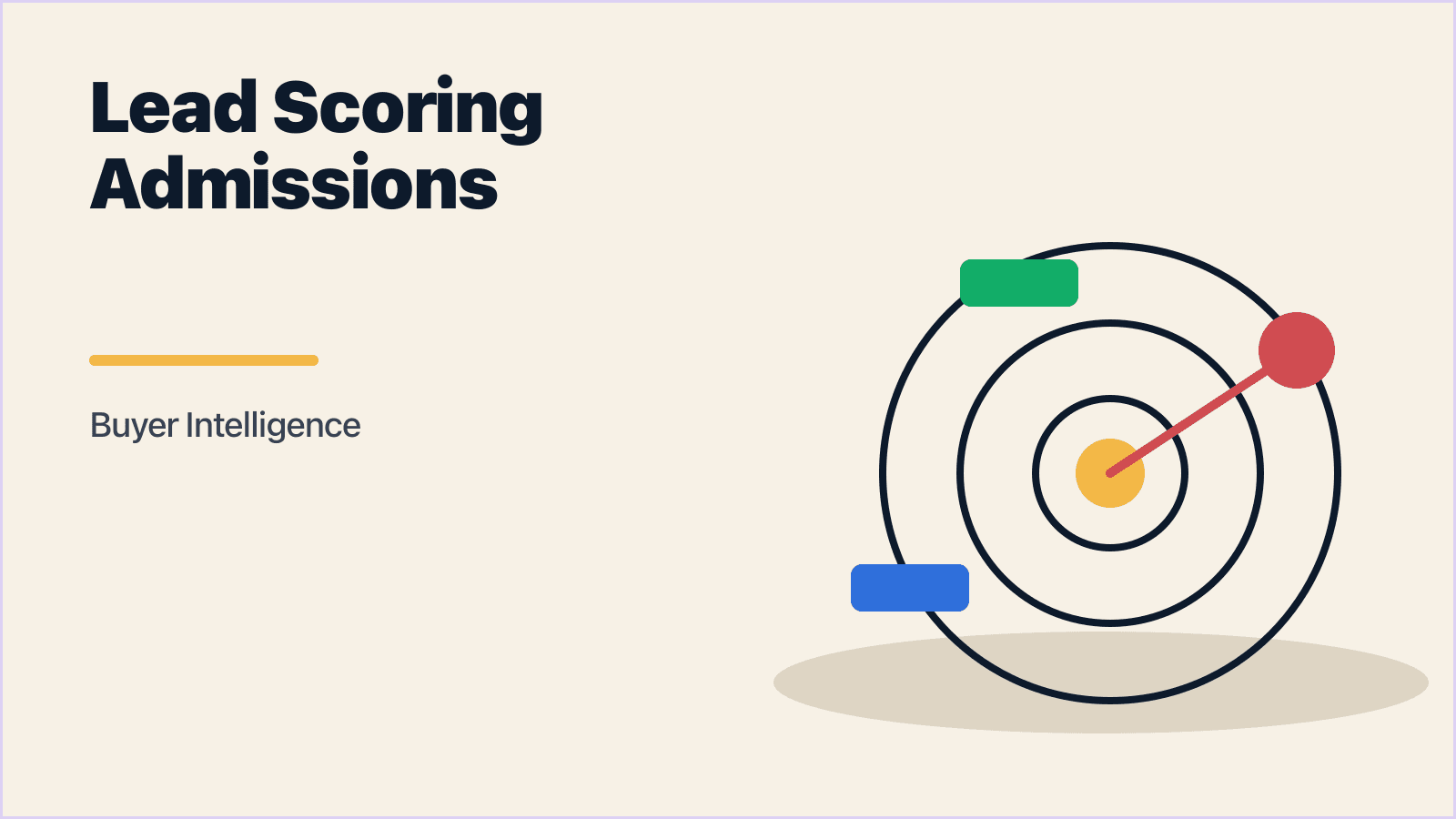 Lead Scoring for Admissions: Separating Serious Applicants from Window Shoppers