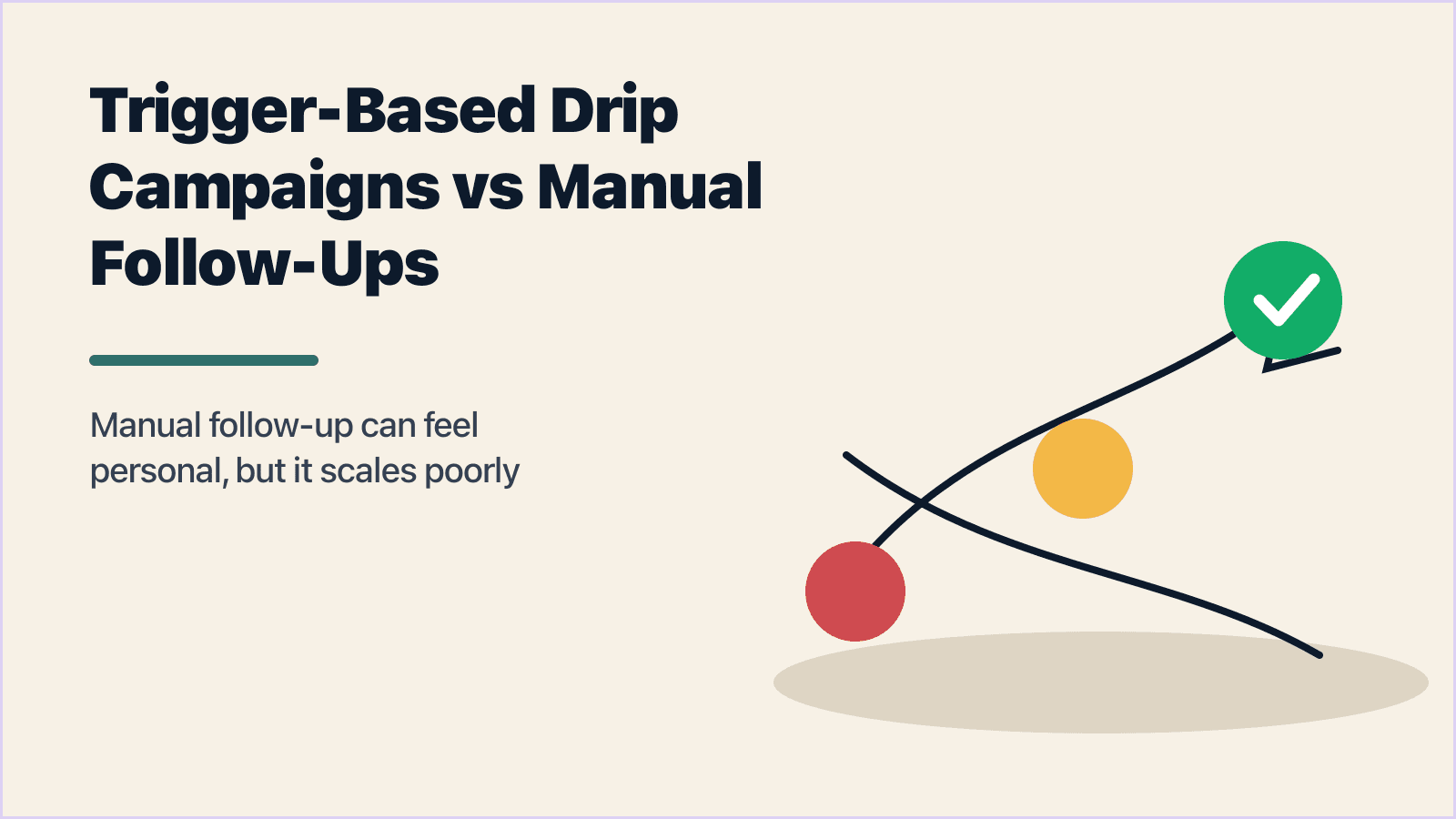 Trigger-Based Drip Campaigns vs Manual Follow-Ups