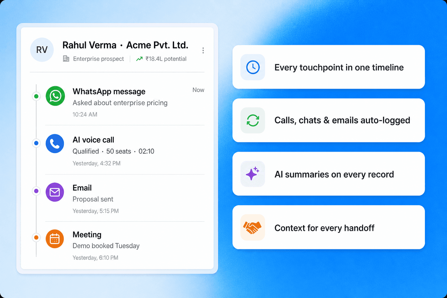 Brixi CRM timeline with omnichannel activity history