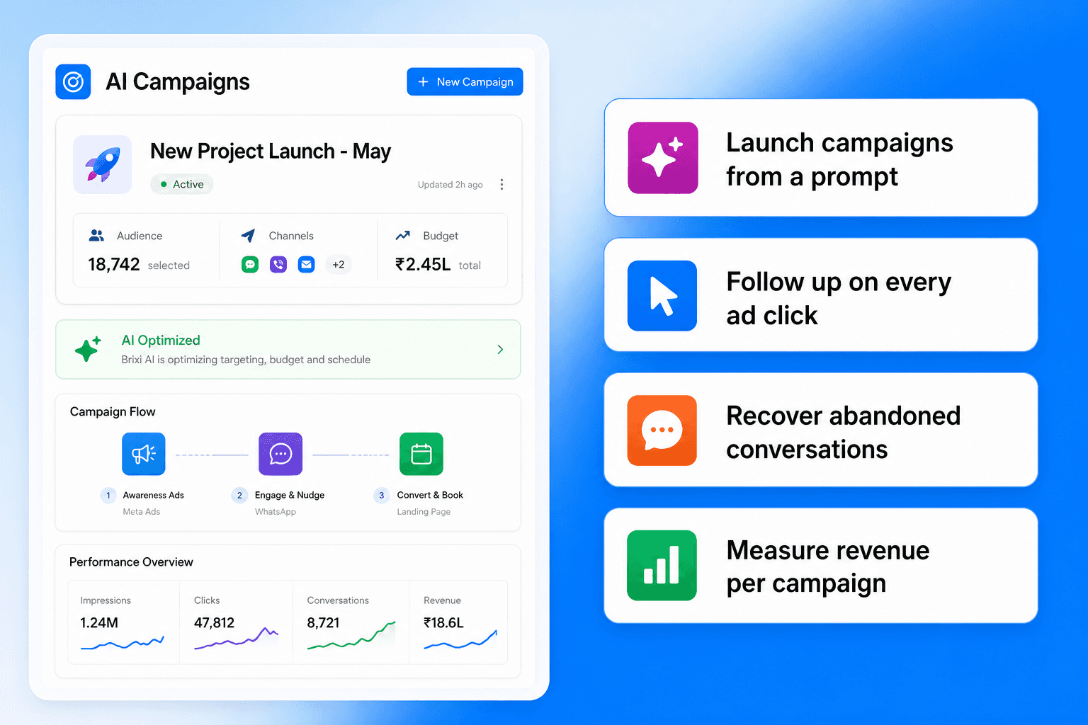 Brixi AI campaign builder with benefit highlights