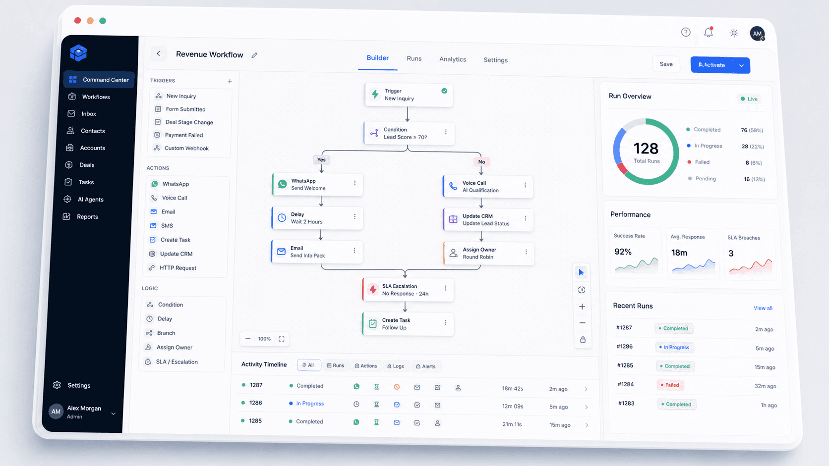 Brixi AI workforce running customer workflow automation