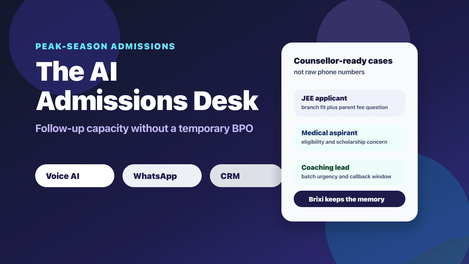 The AI Admissions Desk: How Colleges Handle Peak-Season Follow-Up Without a Temporary BPO