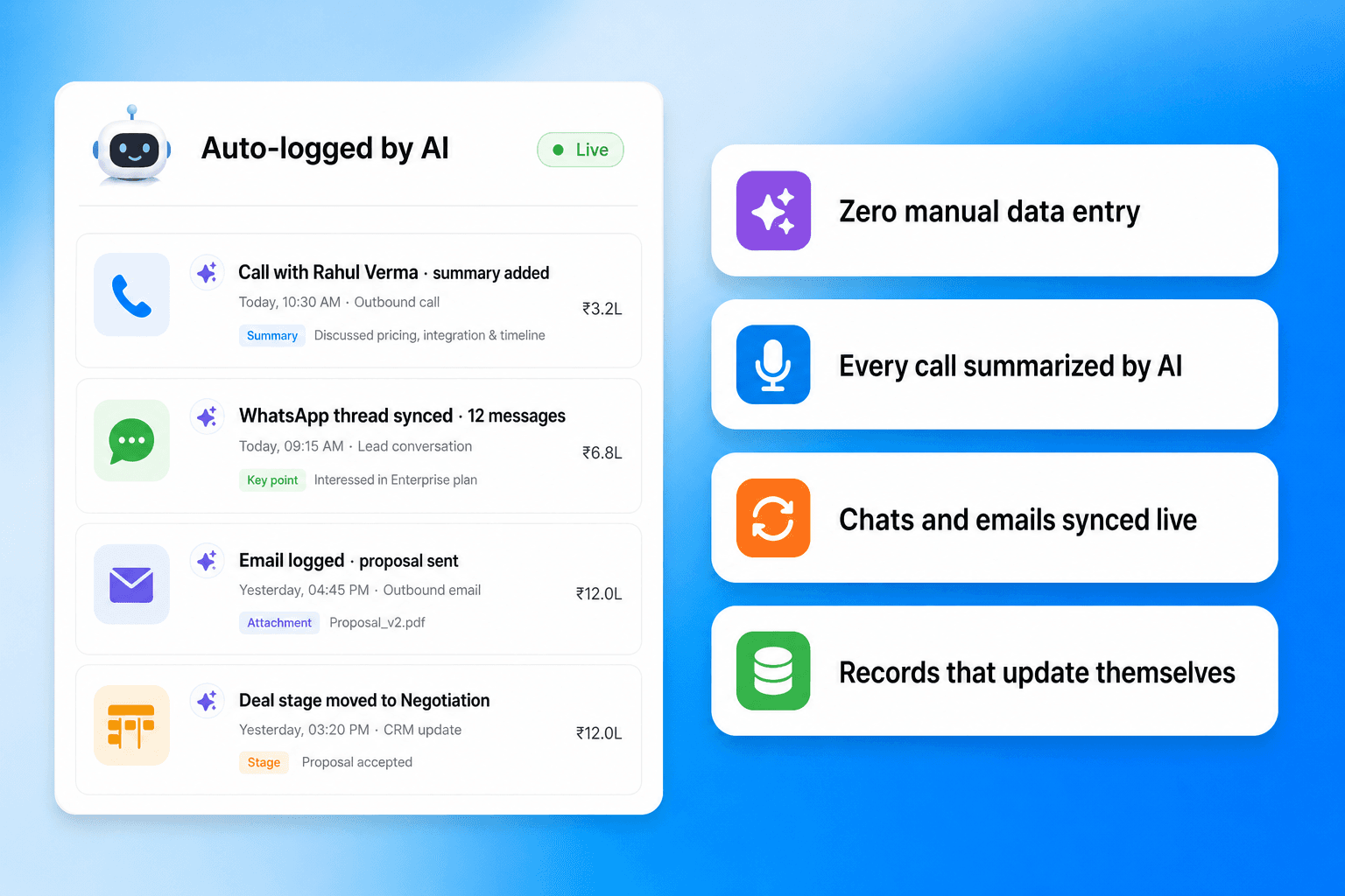 Brixi AI auto-logging calls, chats, and emails into the CRM