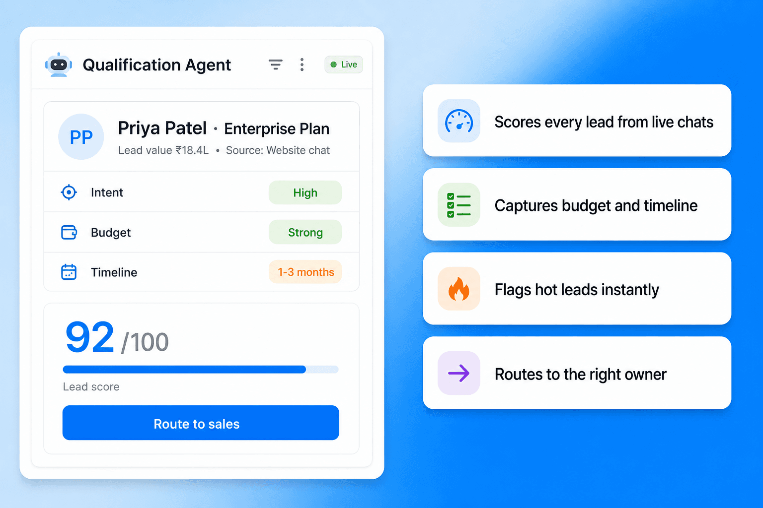 Brixi AI qualification agent scoring buyer intent