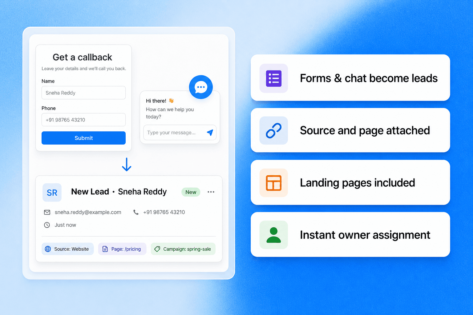 Website form and chat widget creating a CRM lead with source attribution