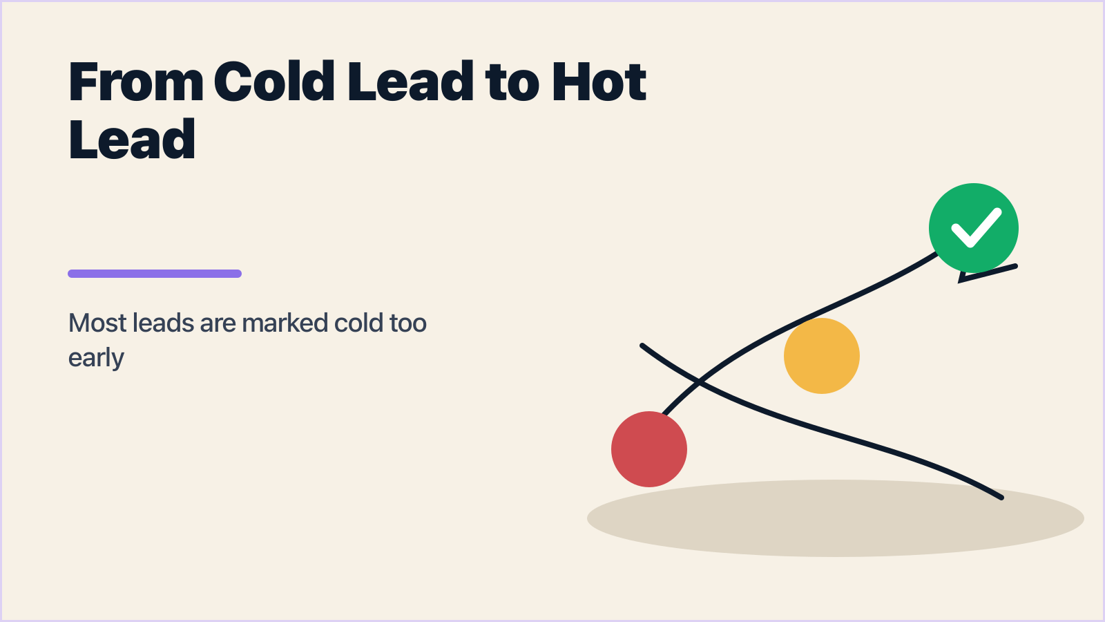 From Cold Lead to Hot Lead in 5 Minutes of Behavior Data