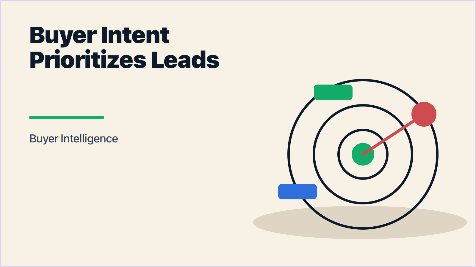 How Buyer Intent Signals Help Sales Teams Prioritize the Right Leads in a Slow Market