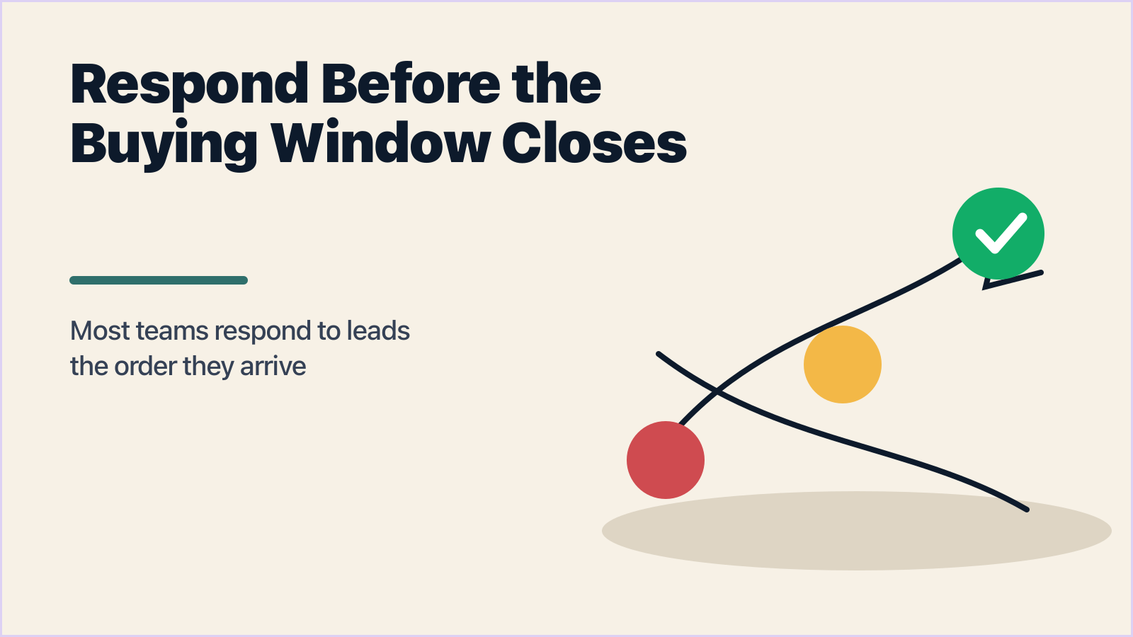 How to Respond to Hot Leads Before Intent Decays