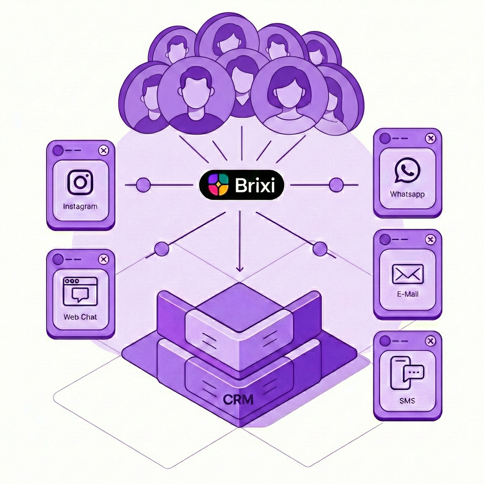 How Omnichannel AI Can Help Real Estate Teams Increase Conversion by 40%